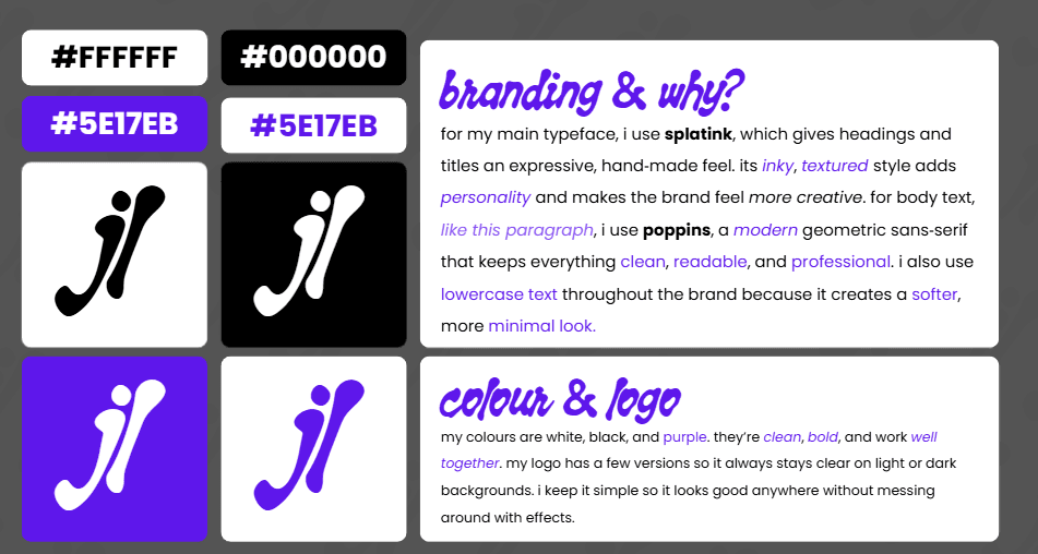 Joseph Leadbetter branding board